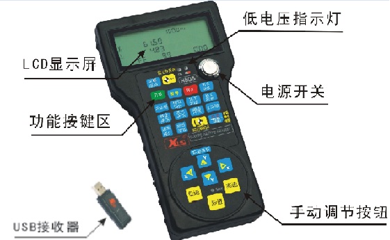 v12激光切割lcd型无线遥控器价格及报价--中国数控