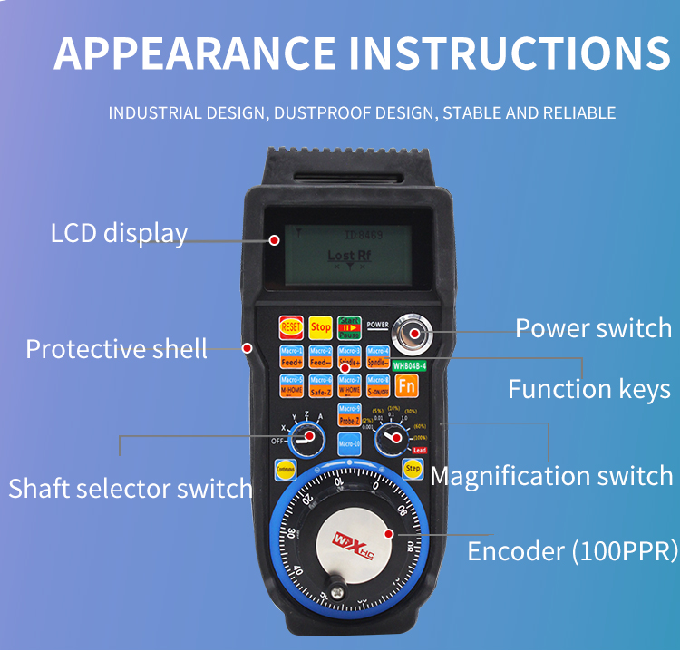 WHB04B Products 成都芯合成科技有限公司