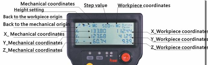 WHB03 application note Technology 成都芯合成科技有限公司